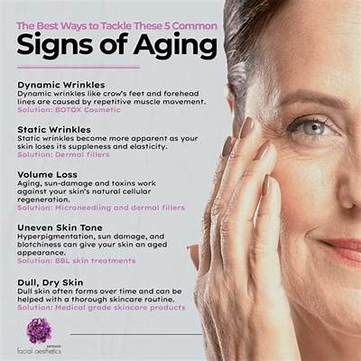 What Are the Symptoms of Aging?