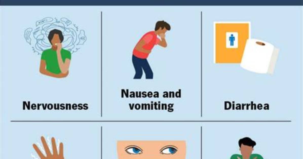 What Are the Symptoms of Serotonin Syndrome?