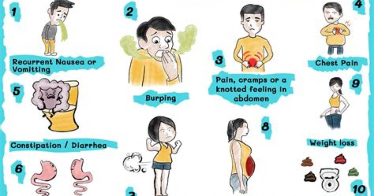 What Are the Symptoms of Trapped Gas?