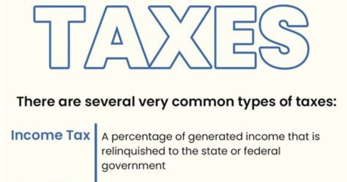 What Are the Tax Topics?