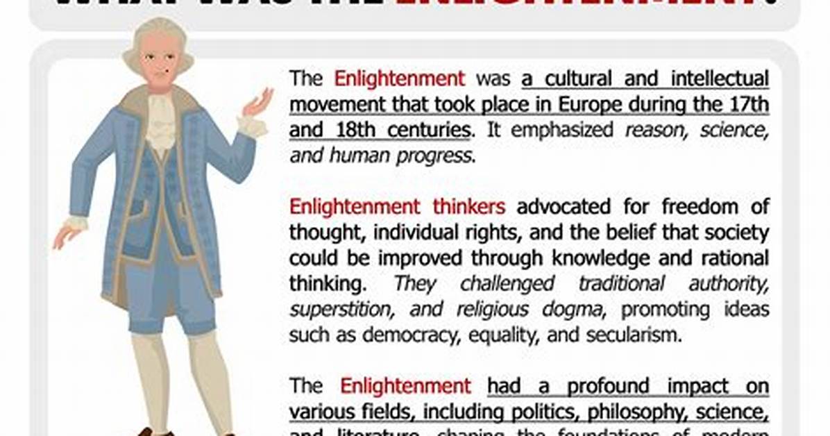 What Are the Terms for Enlightenment in Each Religion