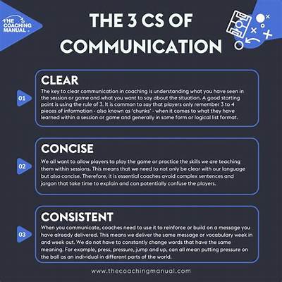 What Are the Three C's in a Relationship?