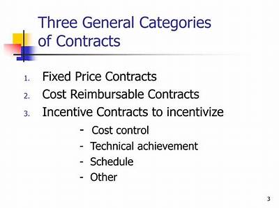 What Are the Three General Categories of Unemployment?