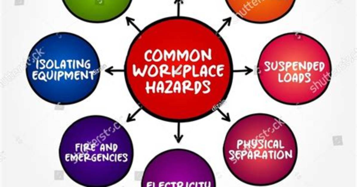 What Are the Three Most Common Workplace Injuries?