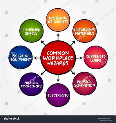 What Are the Three Most Common Workplace Injuries?