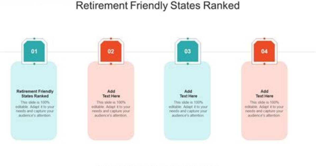 What Are the Top 10 Retirement Friendly States?
