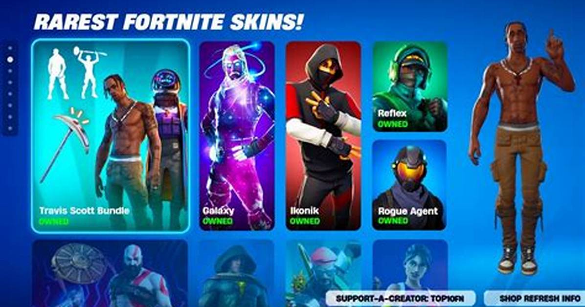 What Are the Top 50 Rarest Skins in Fortnite?