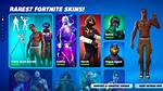 What Are the Top 50 Rarest Skins in Fortnite?