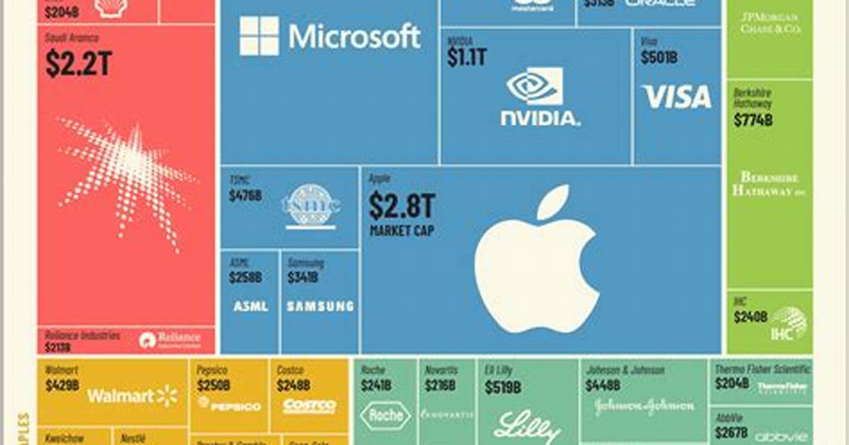 What Are the Top Five Most Valuable Pennies?