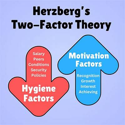 What Are the Two Important Factors of Technical Writing?