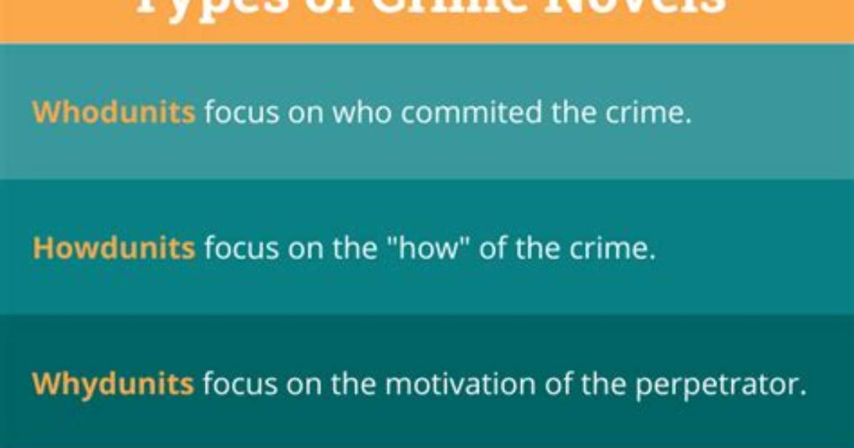 What Are the Types of Crime Fiction?