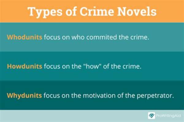What Are the Types of Crime Fiction?
