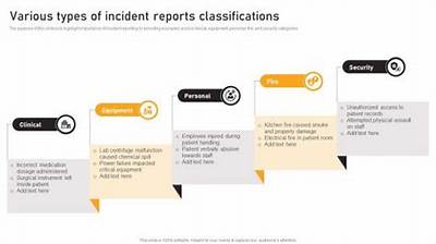 What Are the Types of Incident Reports?