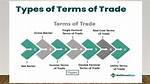 What Are the Types of Trade?