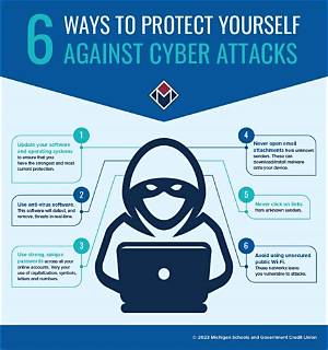 What Are the Ways to Prevent Users to Take Screenshot of a Webpage?