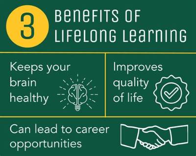 What Are Three Benefits to a Strong Safety Program?