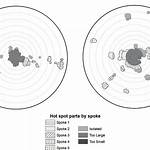 What Are Two Examples of Hot Spots on Earth?