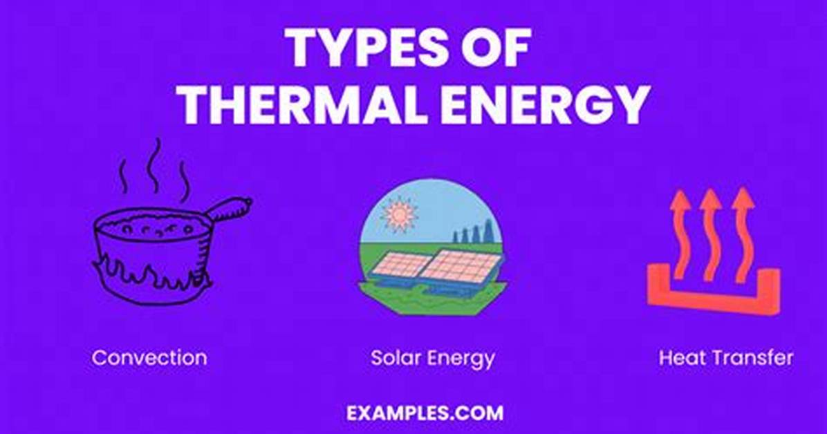 What Are Two Sources of Thermal Energy in Earth's Interior