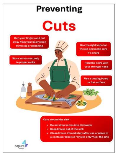 What Are Two Ways to Prevent Cuts?
