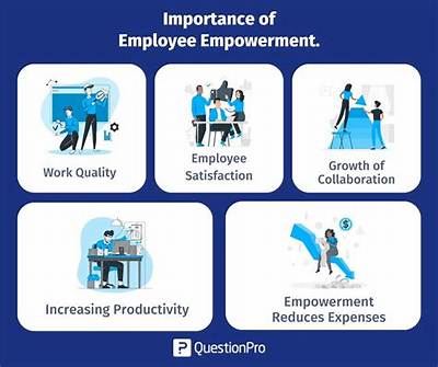 What Benefits Does Manpower Offer?