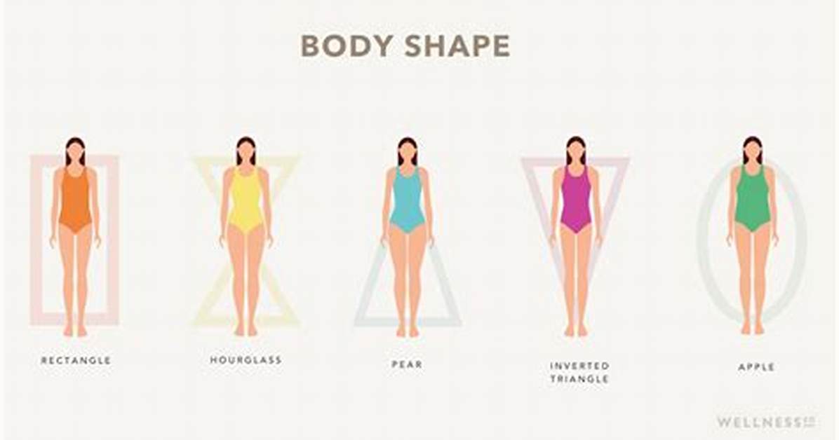 What Body Shape Is 32 26 34?