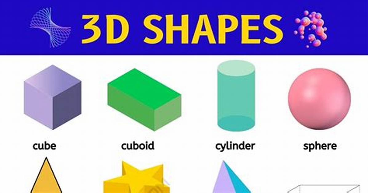 What Can a 3D Shape Can Also Be Called?