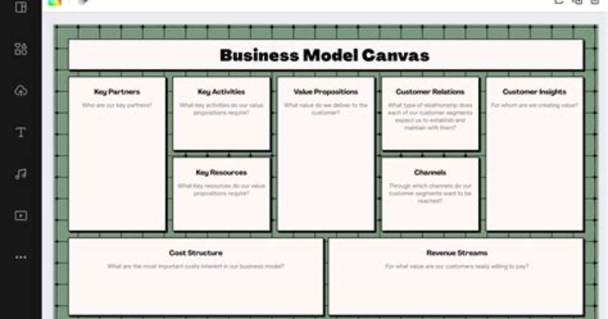 What Can Canvas Do?