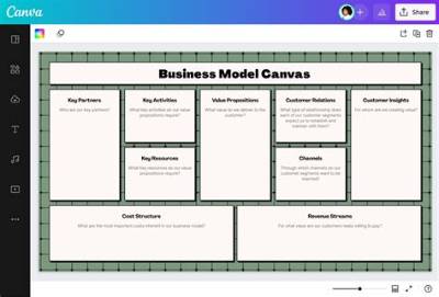 What Can Canvas Do?