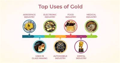 What Can Gold Be Used for Other Than Jewelry?