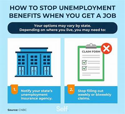 What Can Prevent You from Getting Unemployment Benefits?