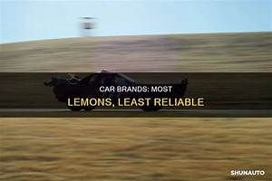 What Car Company Has the Most Lemons?