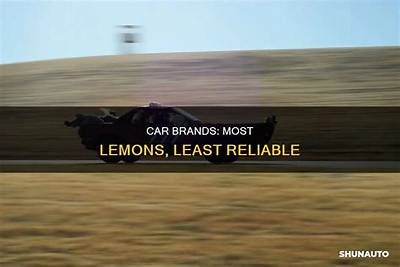 What Car Company Has the Most Lemons?
