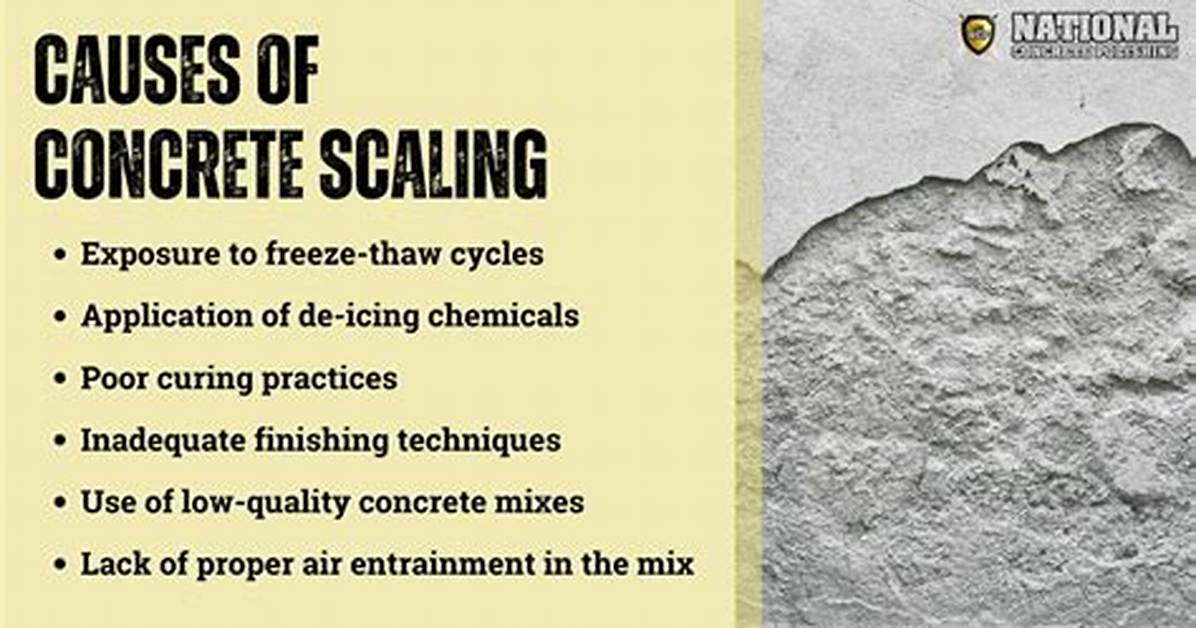 What Causes Concrete To