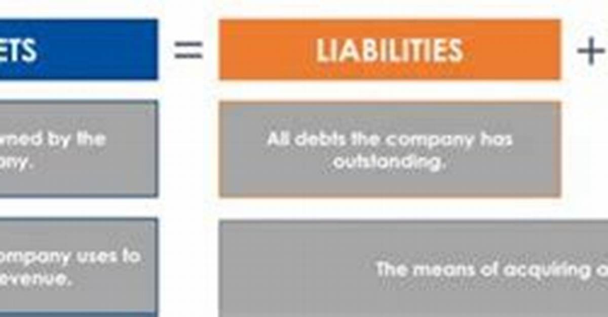 What Causes Liabilities to Decrease?