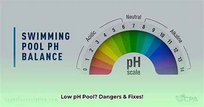 What Causes Low Pool pH?