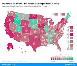 What Changed with Taxes 2019?