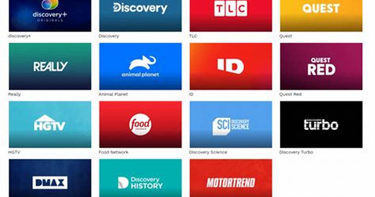 What Channel Is Discovery Plus on?