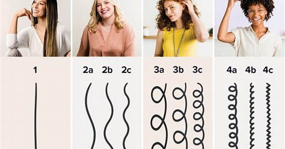 What Characteristics of Hair Differ in the Human Population