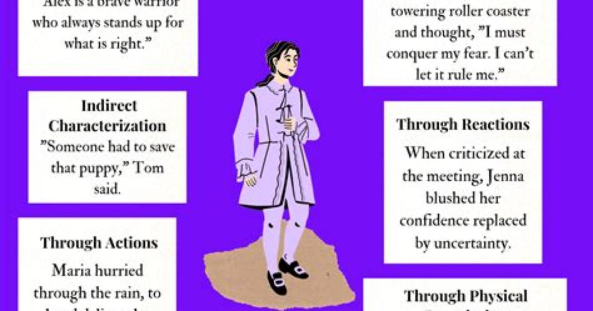 What Characterized the Actions of The