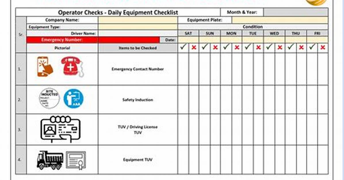 What Checks Must You Do on Equipment Before Using Them?