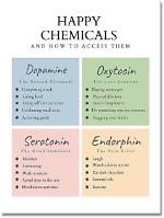 What Chemical Is Released with Anxiety?