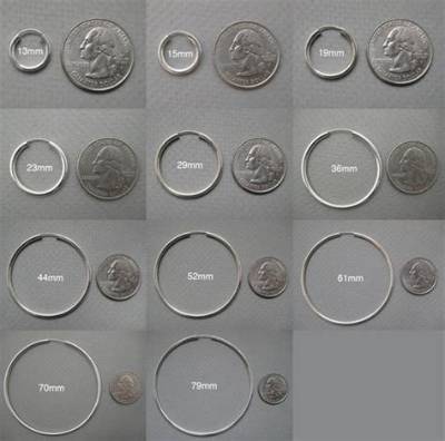 What Coin Is 20 Mm in Diameter?