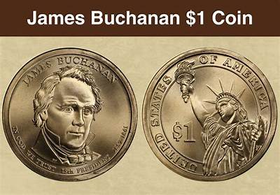 What Coin Is James Buchanan on?
