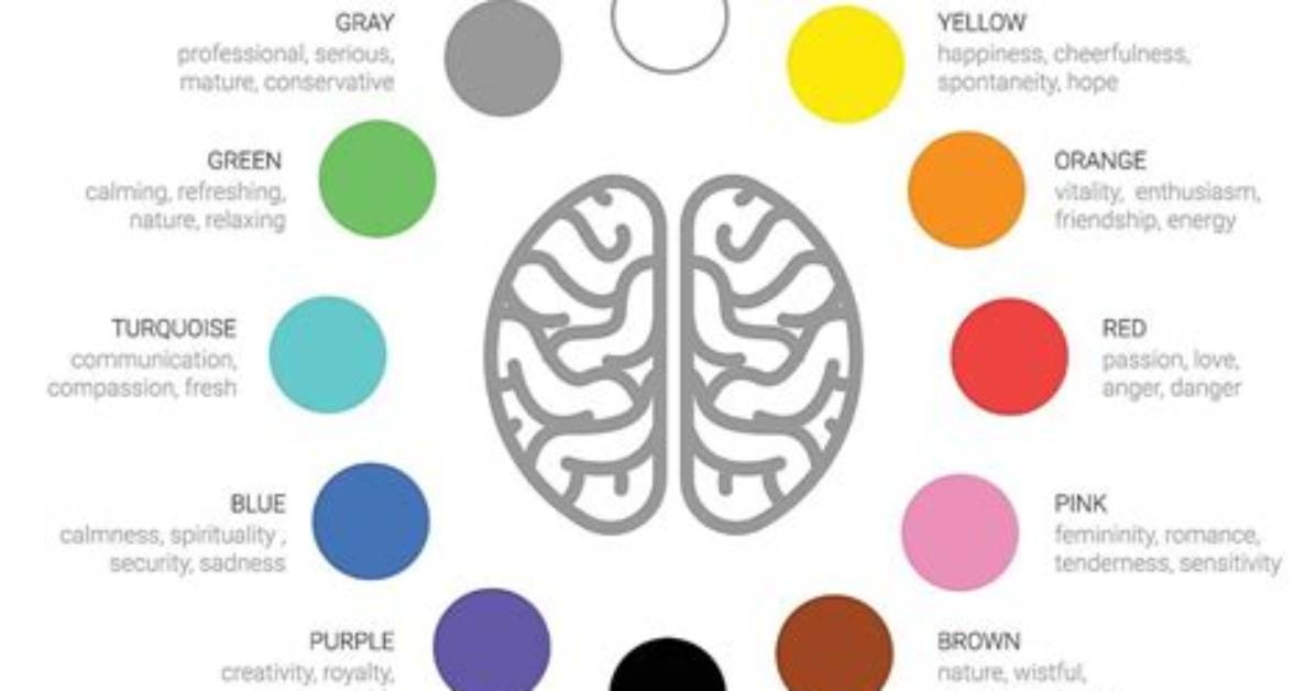 What Color Makes You Appear Smart?