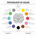 What Color Makes You Appear Smart?