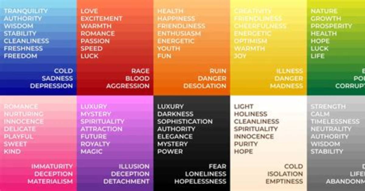 What Colour Is Sadness?