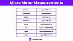 What Comes Before Millimeter - Lisbd-Net. Com