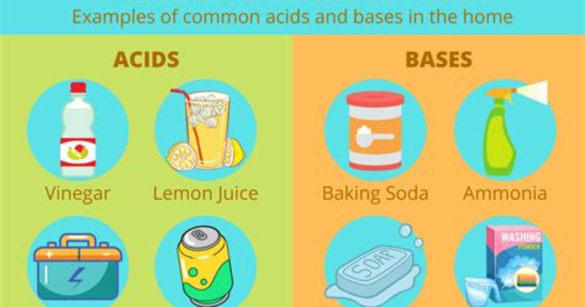 What Common Household Products Are Acidic?