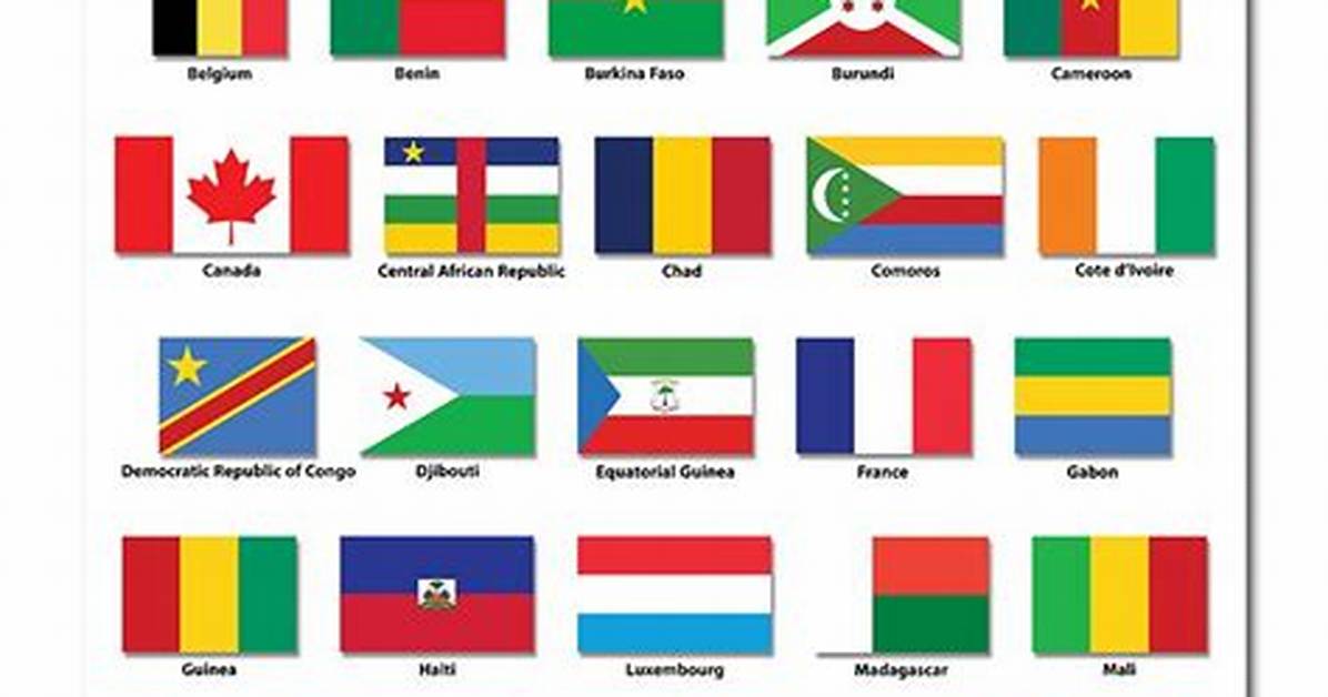 What Countries Speaks French?