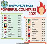 What Country Was the Most Powerful Country on the Sea in the Sixteenth Century?
